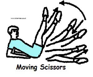 Moving Scissors